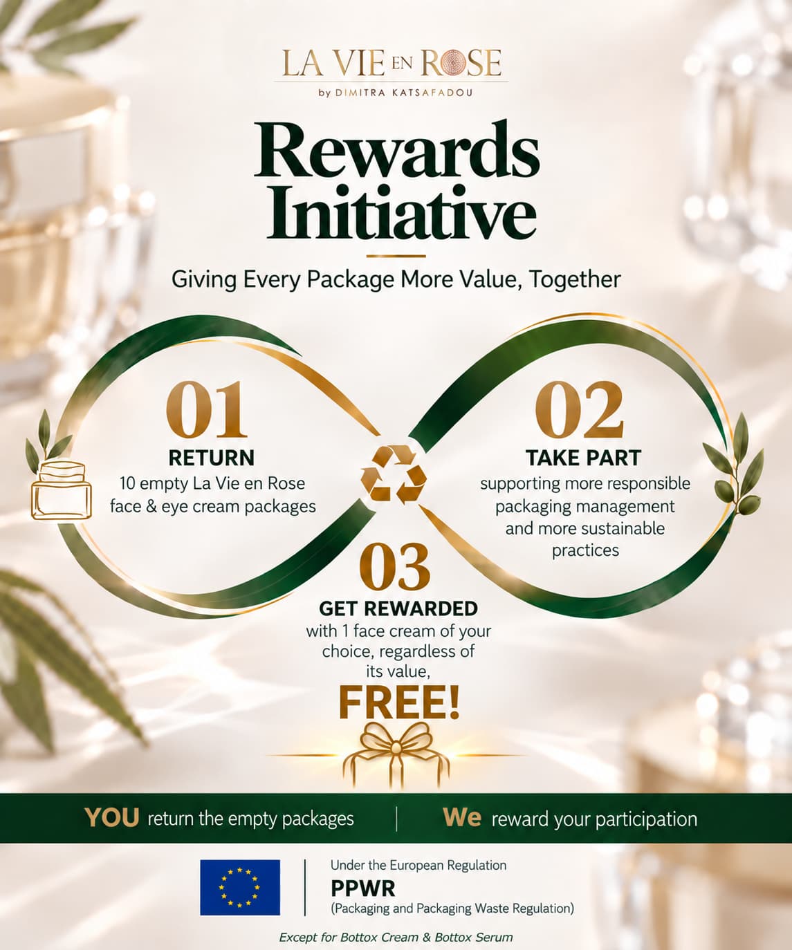 Rewards Initiative: Giving Every Package More Value, Together